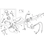 Commandes dte