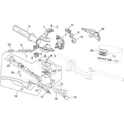 Commandes dte