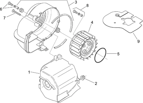 Moteur plastiques