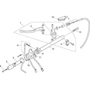 Commandes gche