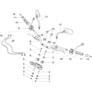 Guidon - Commandes