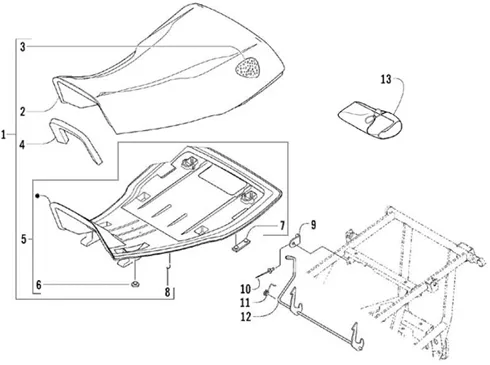 Selle/sieges - Trousse à outils
