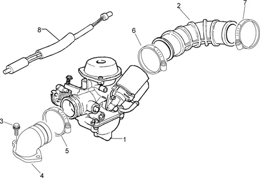 Carburateur I