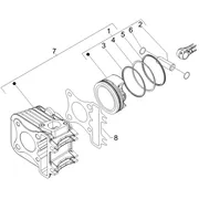 Groupe cylindre-piston-axe