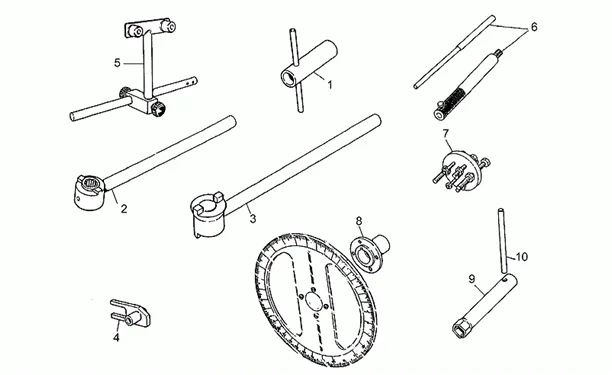 Specific tools II