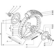 Roue ar