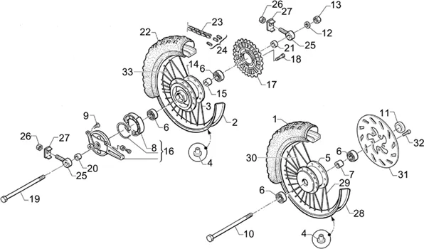 Roues-Freins