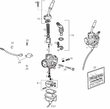 Carburateur