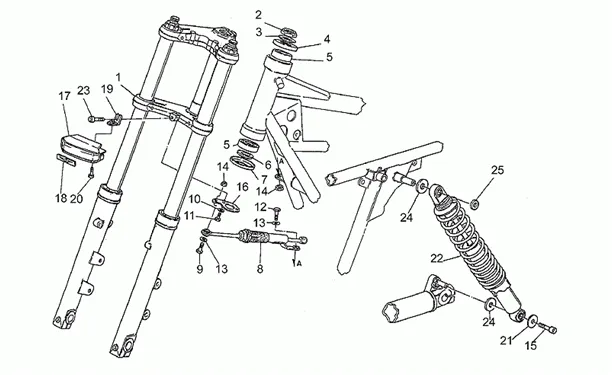 Suspension avant/arriere