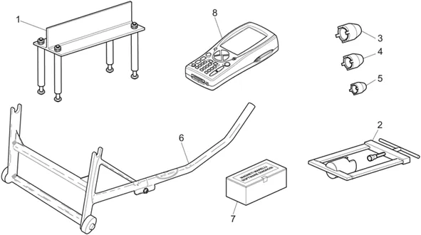Specific tools I