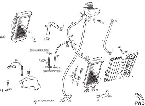 Installation refroidissement