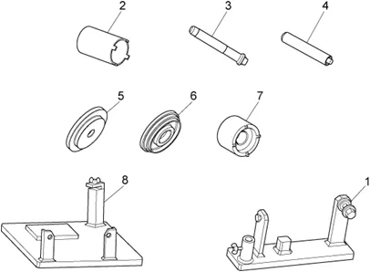 Specific tools II