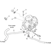 Carburateur III