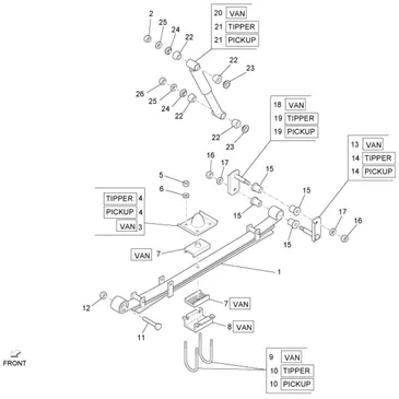 Suspension arrière - Amortisseur/s