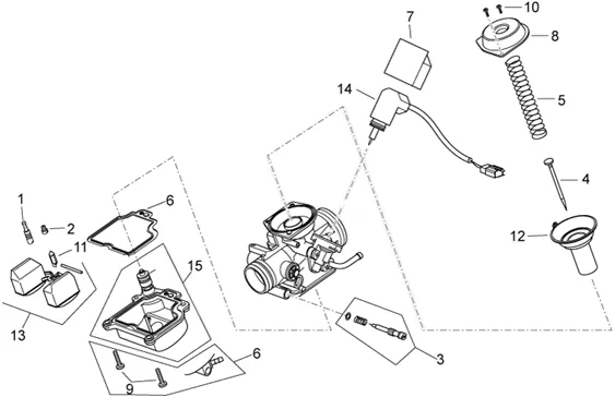 Carburateur II