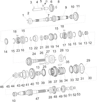 Composants de la boîte de vitesses