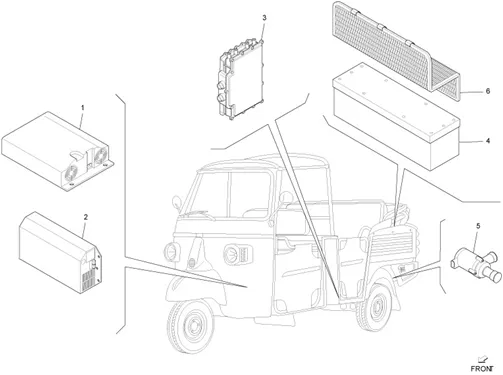 Dispositifs electriques vme