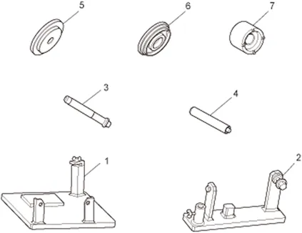 Specific tools II