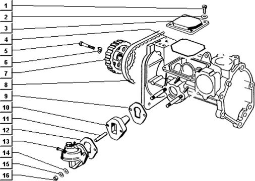 Pompe-engr. distribution