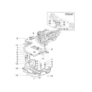 Supports moteur