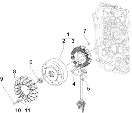 Volant magnetique