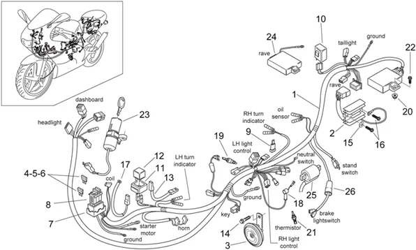 Circuit electrique I
