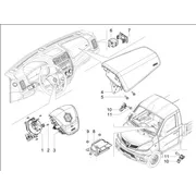 13_Dispositifs Airbag