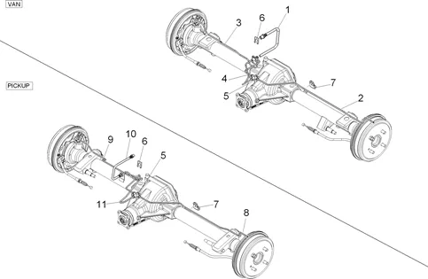 Rear brakes pipes
