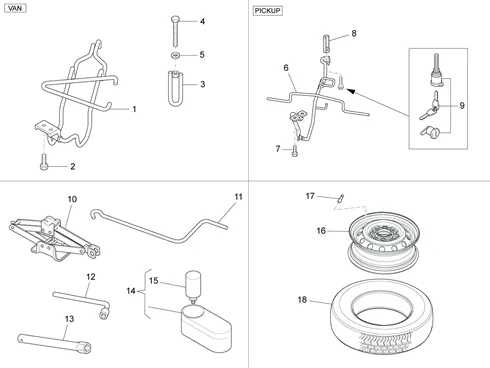 Roue de secours - Trousse à outils