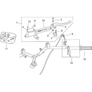 Commandes dte