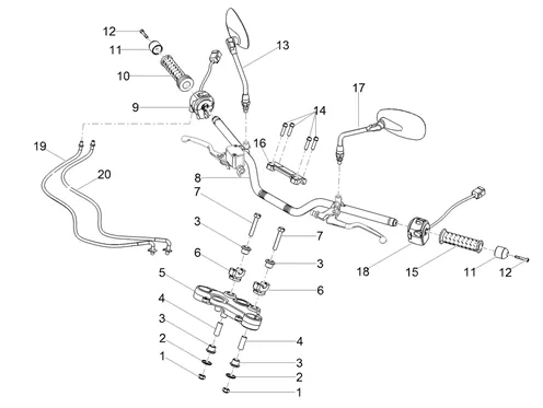 Guidon - Commandes