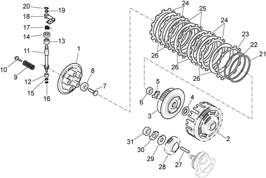 Embrayage