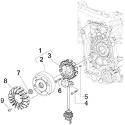 Volant magnetique