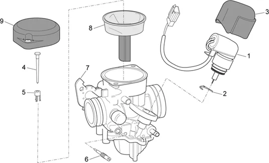 Carburateur II