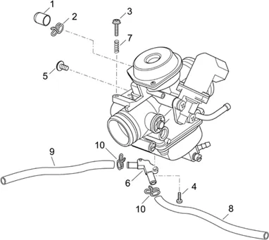 Carburateur III