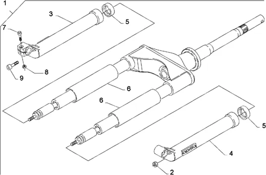 Fourche complète