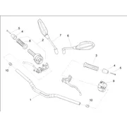 Guidon - Commandes