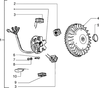 Volant magnetique