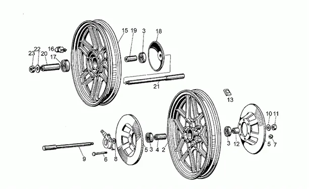 Roues