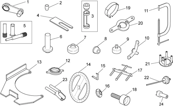 Specific tools I