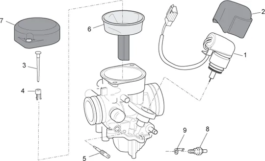 Carburateur II
