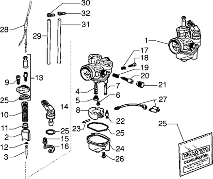 Carburateur