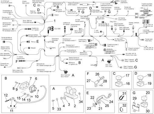 Circuit electrique I