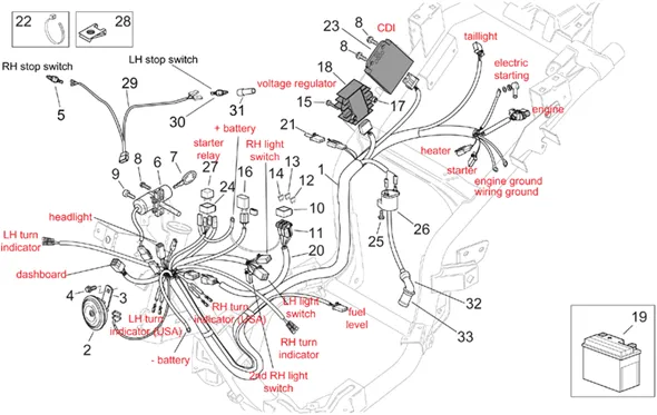 Circuit electrique - CUSTOM