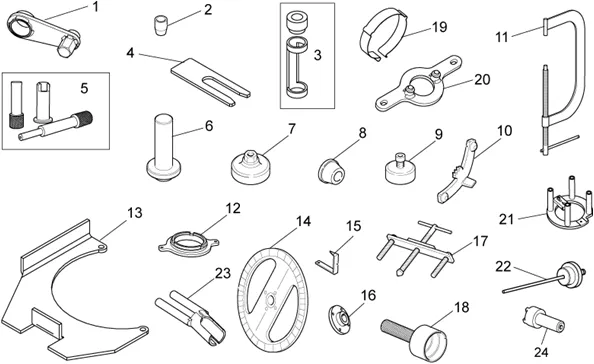 Specific tools I