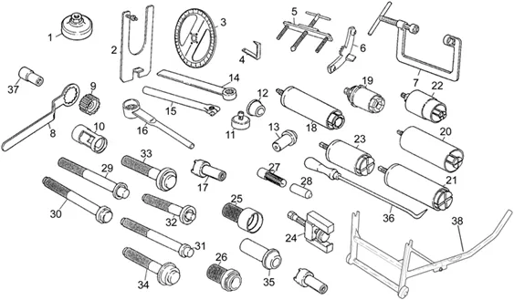 Specific tools I