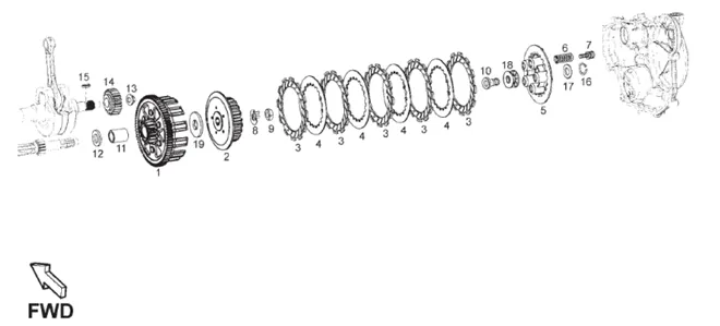 Embrayage