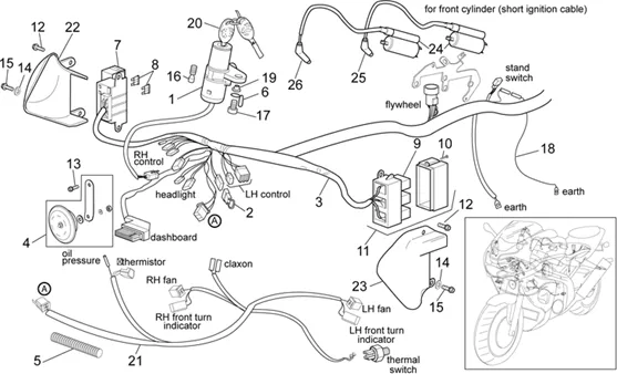 Circuit electrique AV