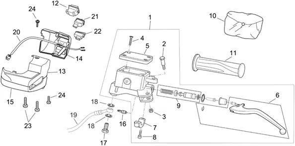 Commandes gche