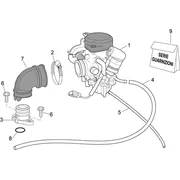 Carburateur I